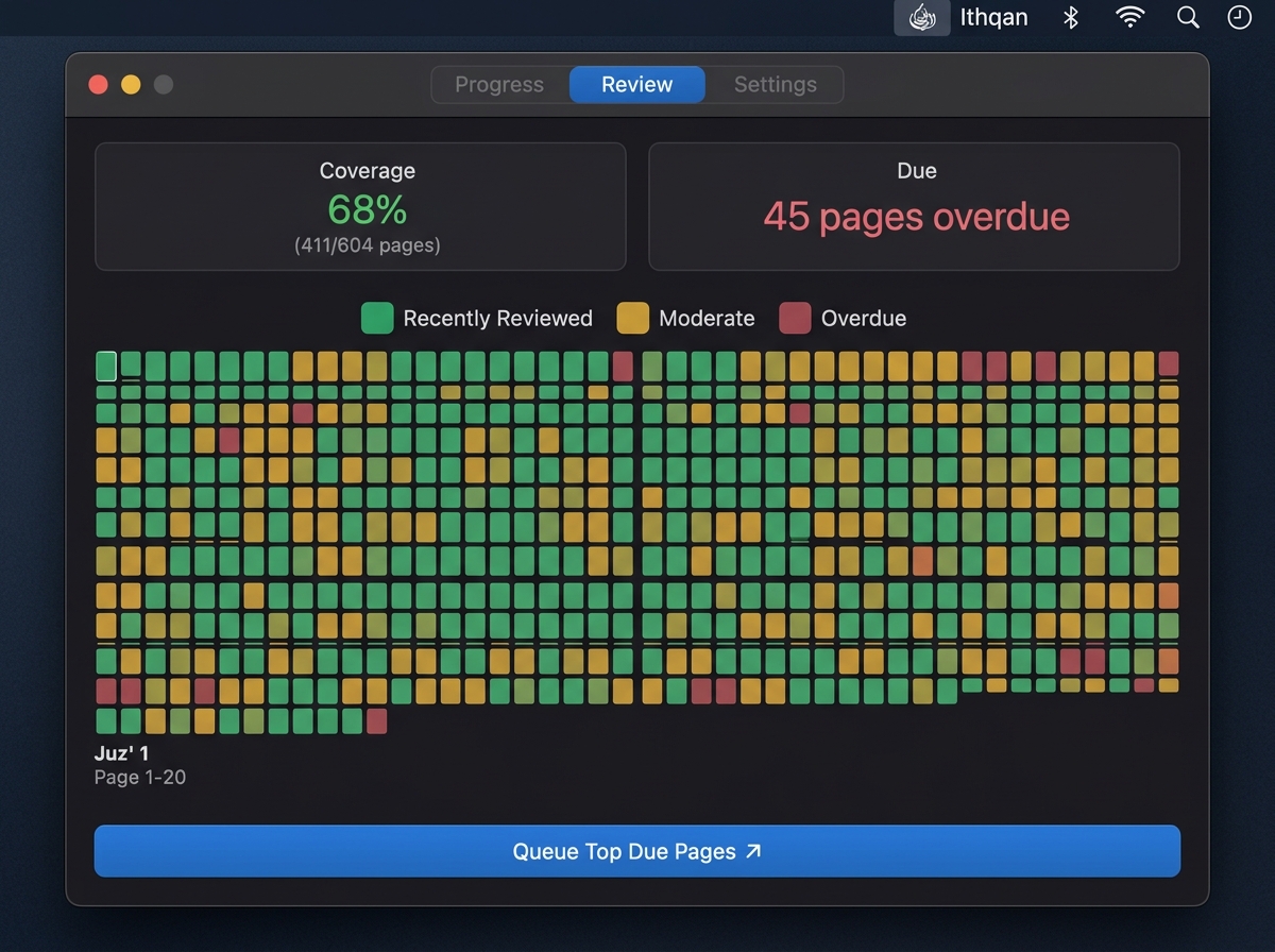 Ithqan Review screen